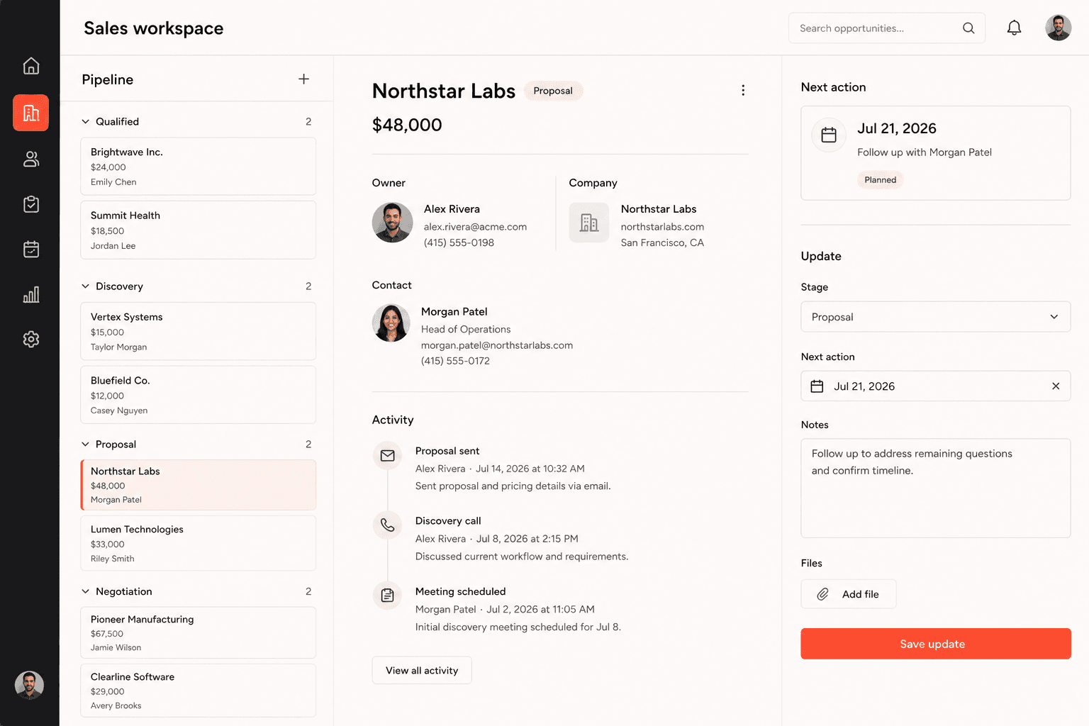 Seller view of the sales pipeline workspace