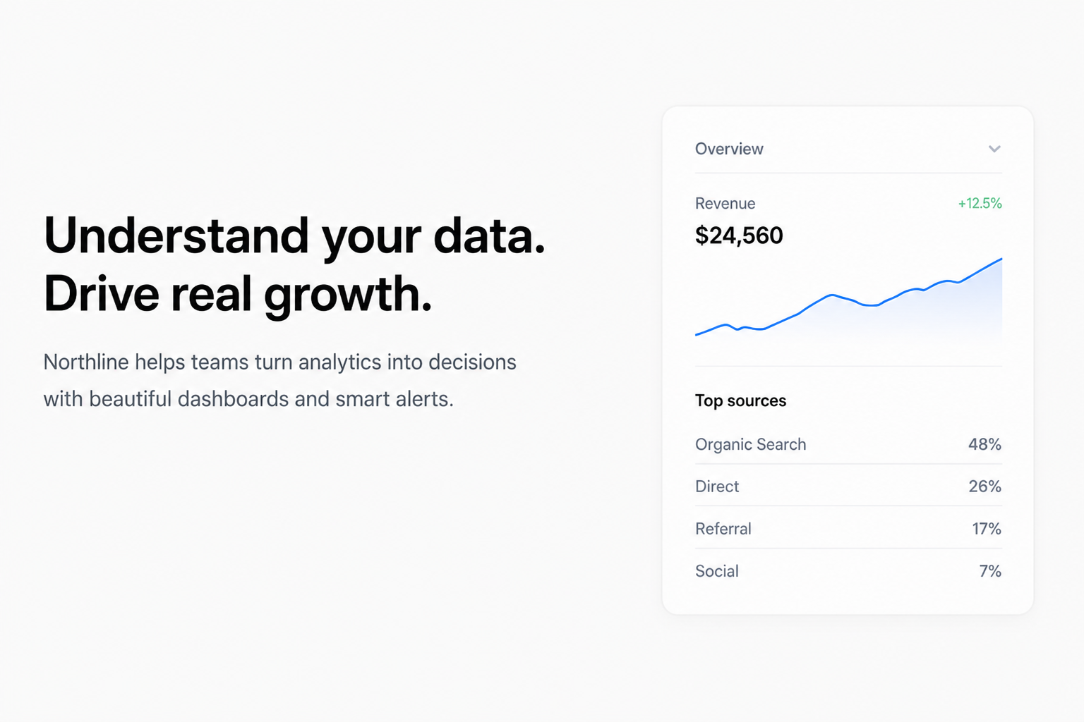 Analytics landing page with a revenue graph